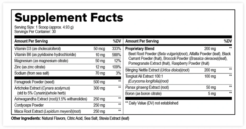 ProstaVive Supplement Facts panel: serving size 1 scoop, 30 servings per container, with the amount of each ingredient